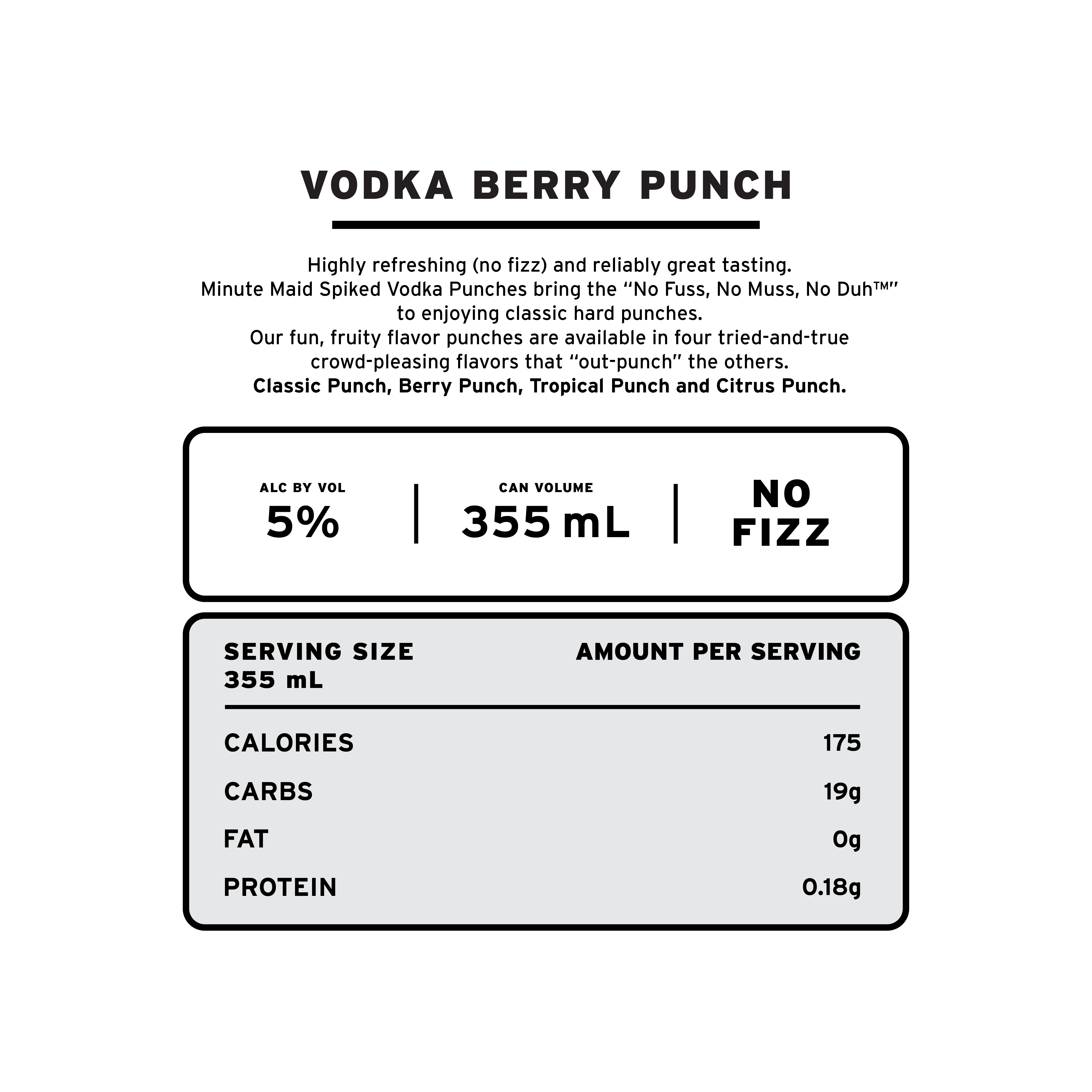 berry punch nutrition